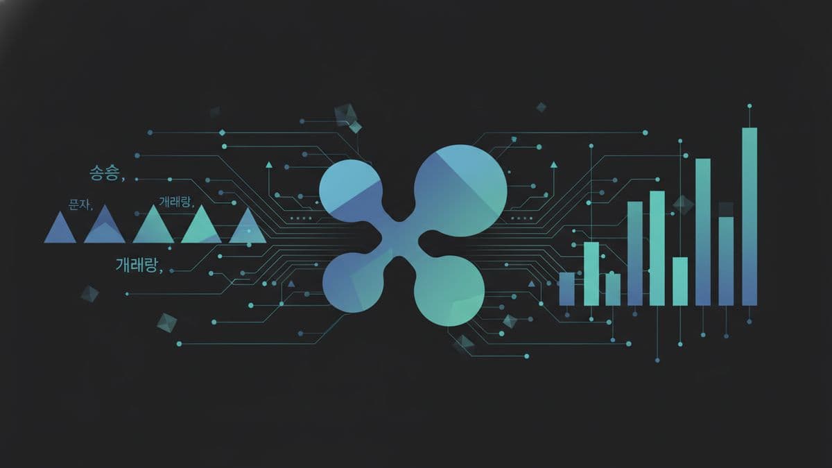 Gráfico de volumen XRP Corea inversión