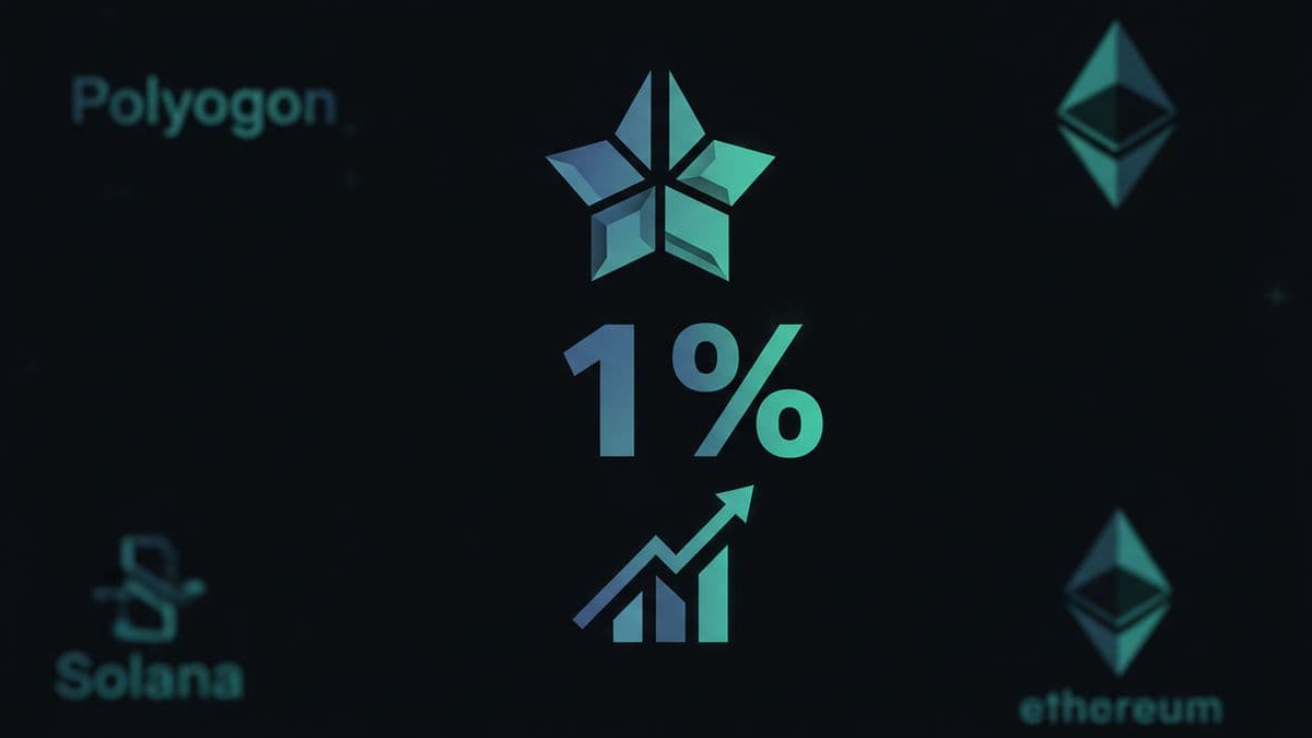 Gráfico de velas de Cardano ADA USD